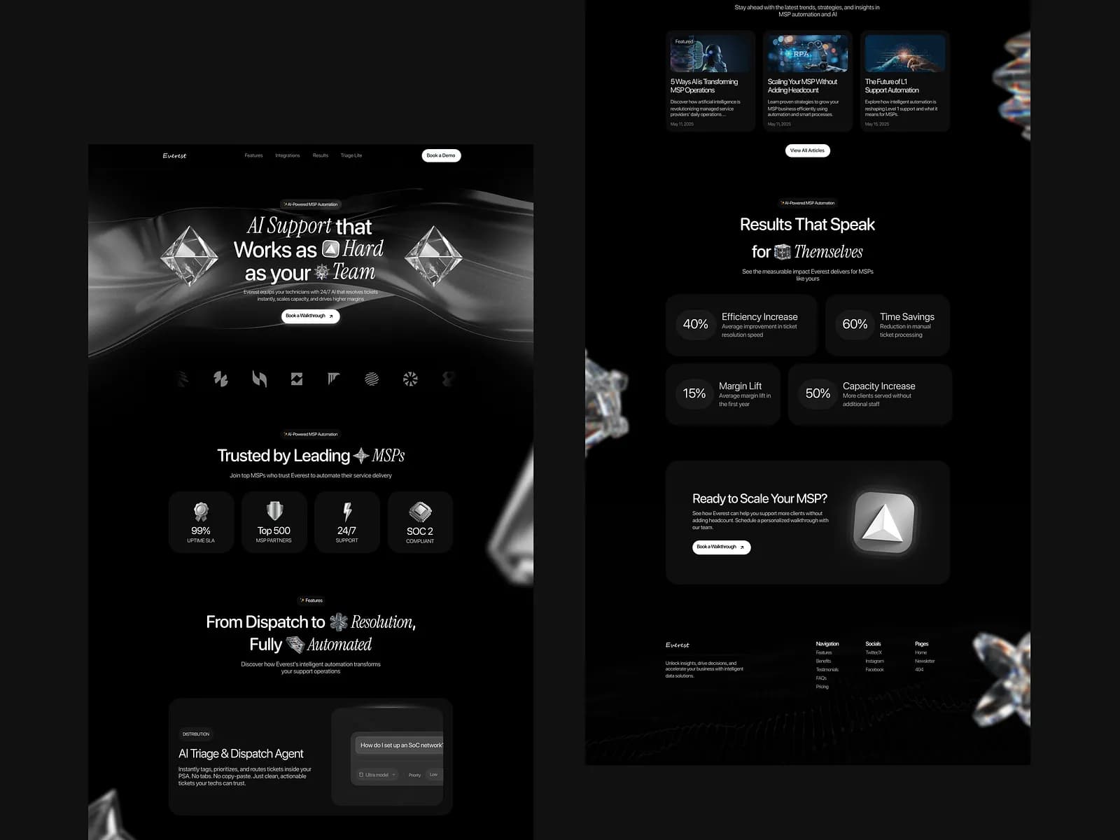 Custom AI & Automation Solutions Built for High-Growth Teams