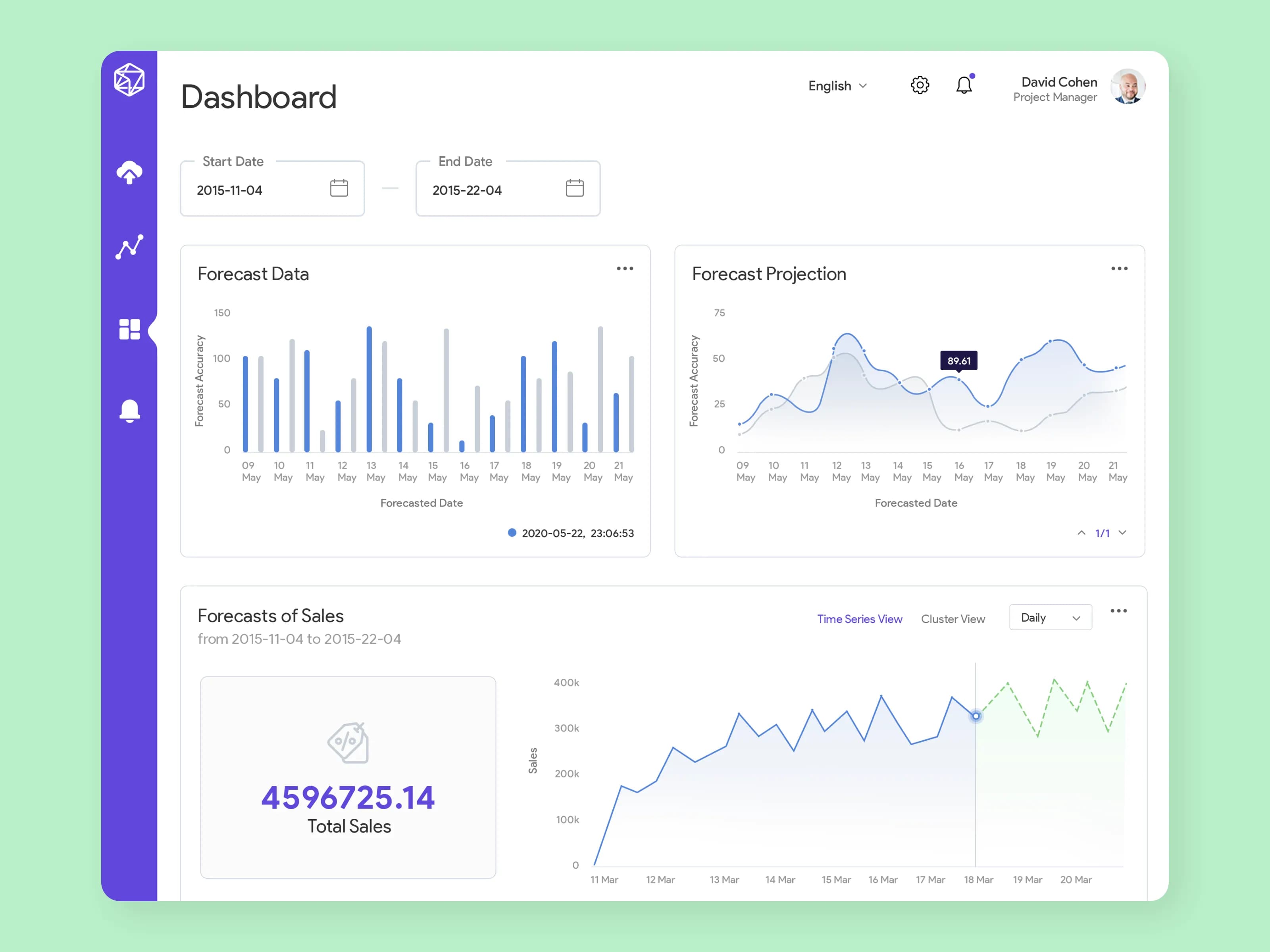Algorithmic Demand & Revenue Forecaster