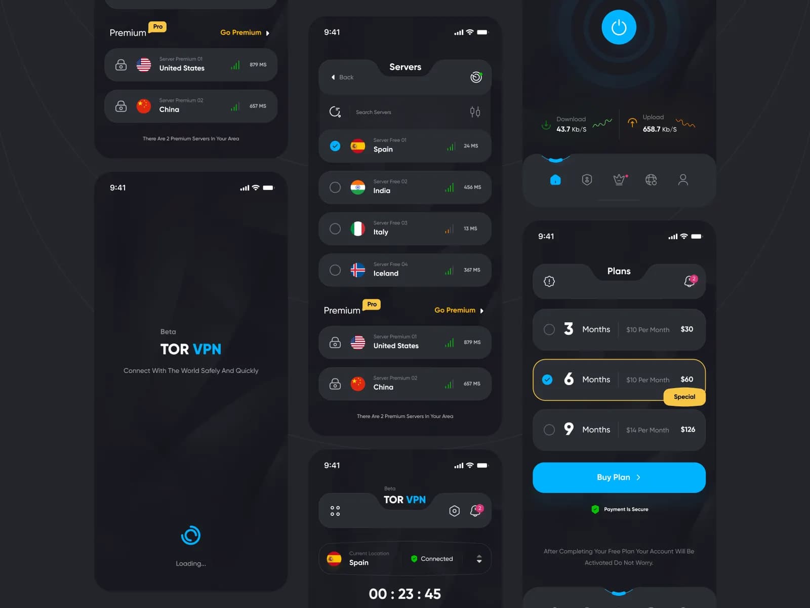 Human-Centered UI/UX Design That Drives Conversions & Loyalty