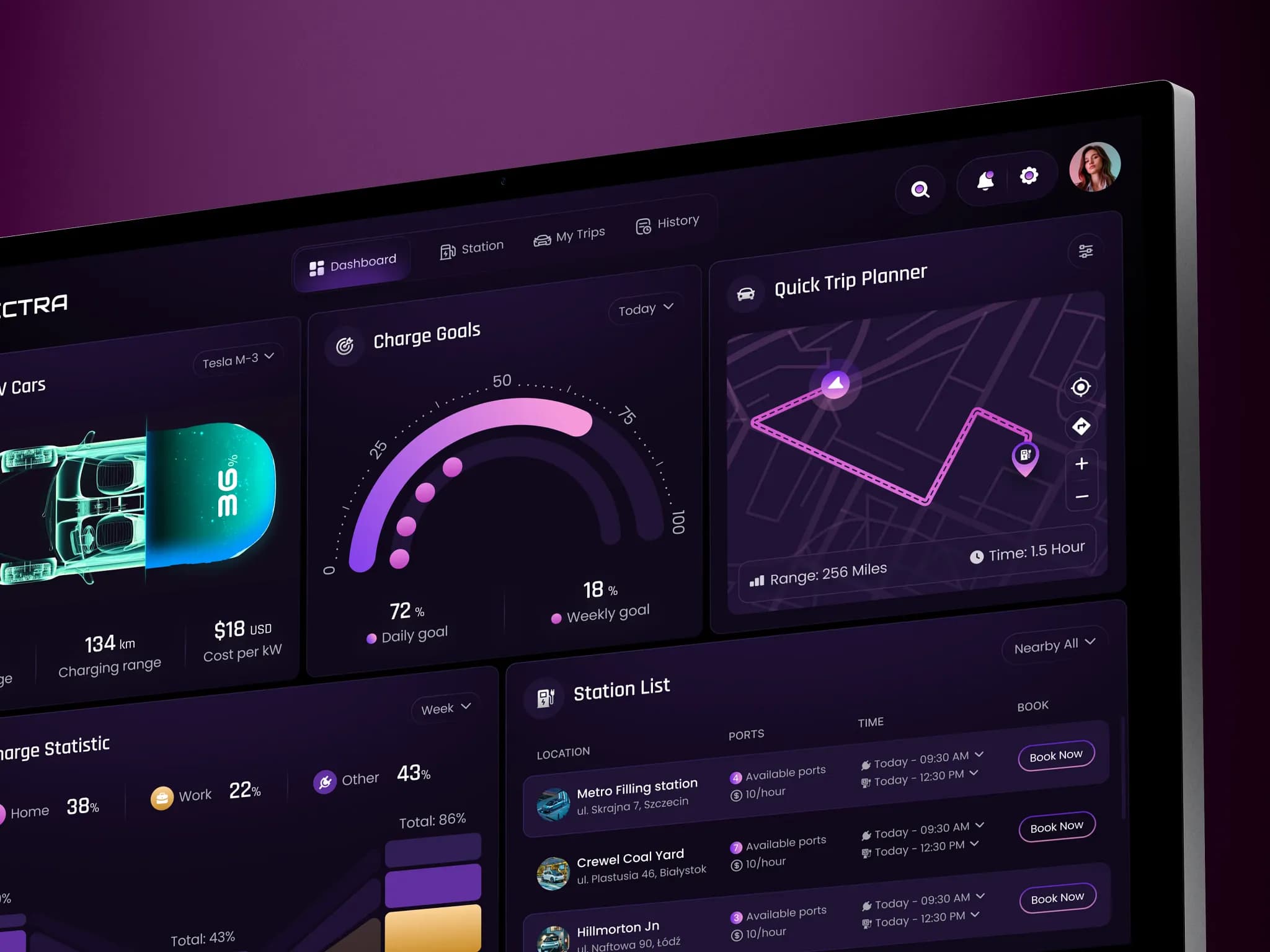High-Performance Web Applications Built for Velocity & Scale